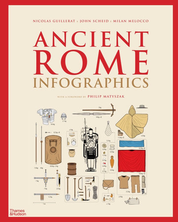 Ancient Rome by Nicolas Guillerat and John Scheid