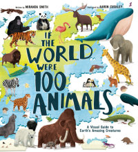 Book cover for If the World Were 100 Animals